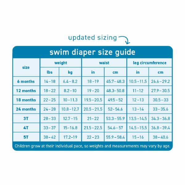 Pañal de agua Green Sprouts Eco Snap pescados aqua - Imagen 2