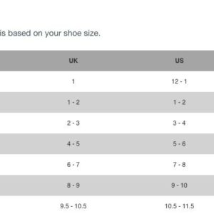 Pataleta Speedo Biofuse Training Fin talla 5-6